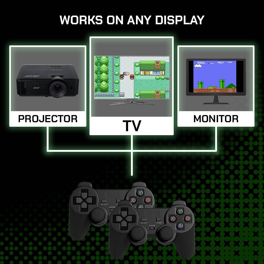 The Ultimate Retro Gaming Console - Plug & Play 55+ Consoles in Seconds