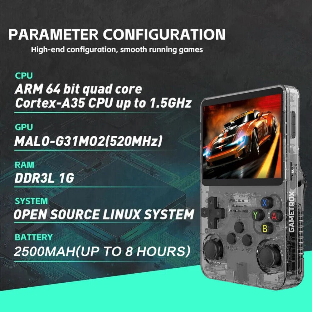 Gametrox™ | The Original